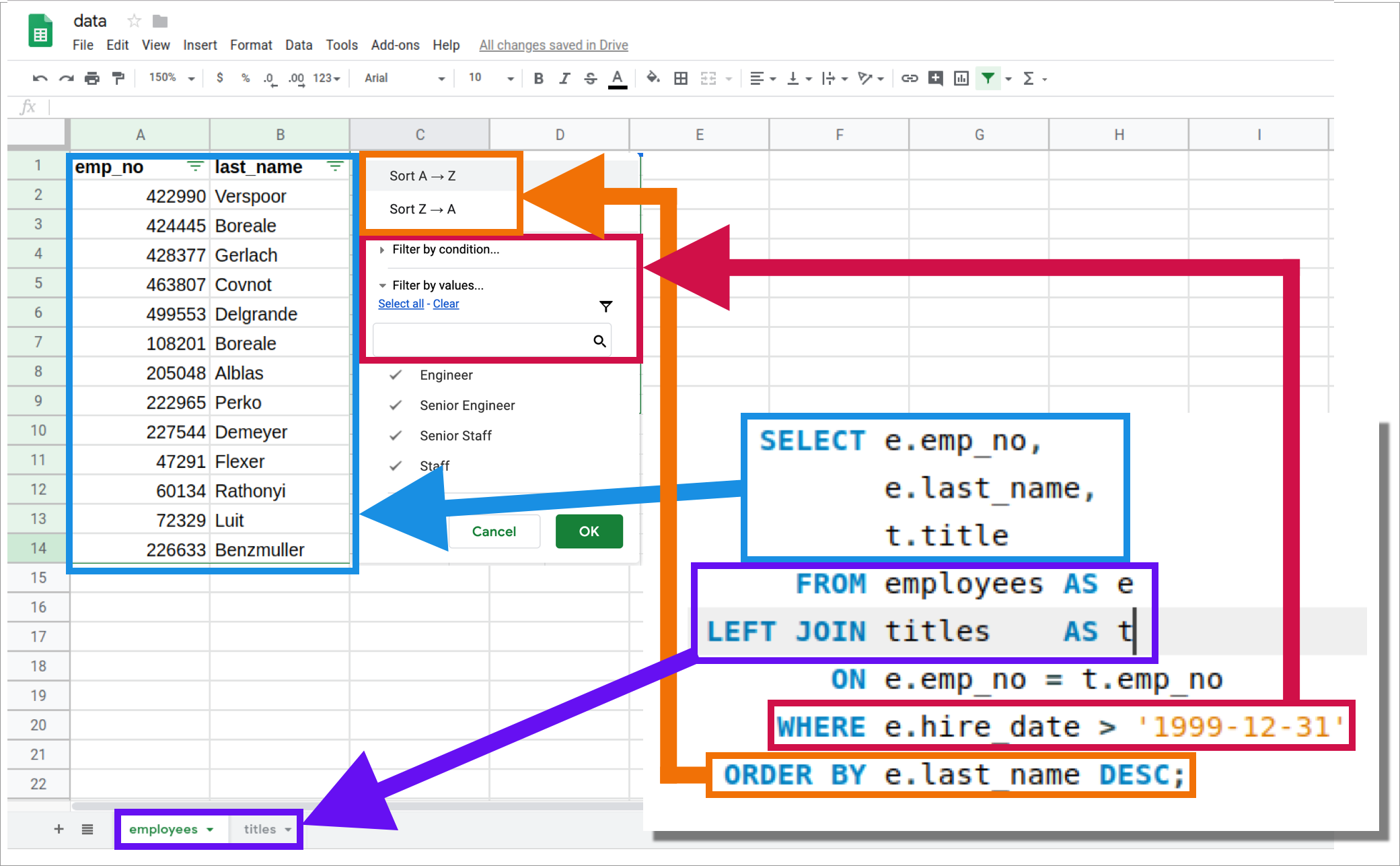 Чем sql лучше excel